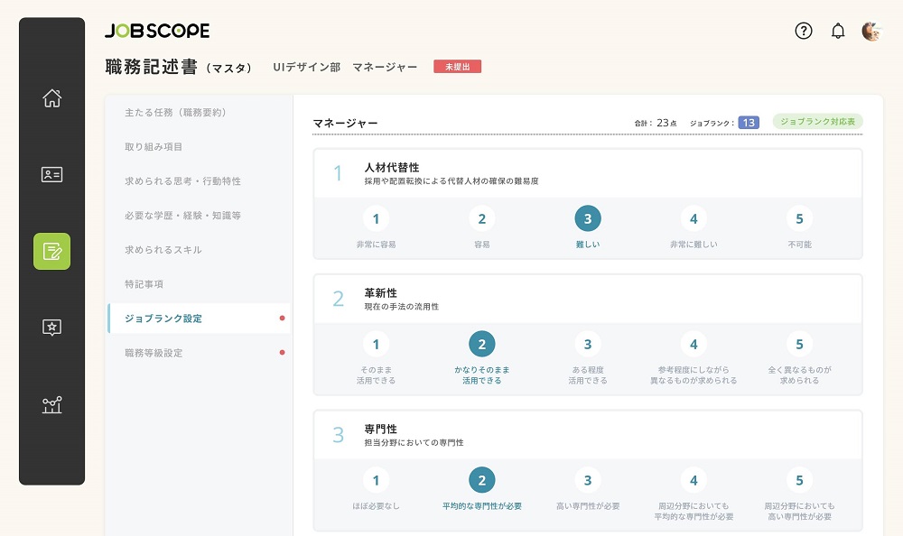 ジョブ型人事制度での職務価値評価の仕方